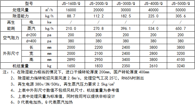 轉輪3.jpg