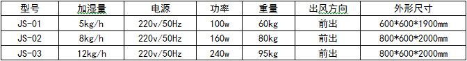 濕膜加濕機.jpg