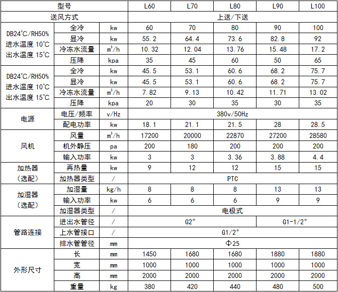 冷凍水型2.jpg