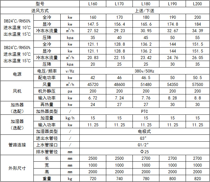 冷凍水型4.jpg