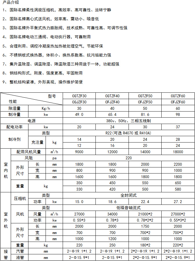 風(fēng)冷調(diào)溫降溫管道2.jpg